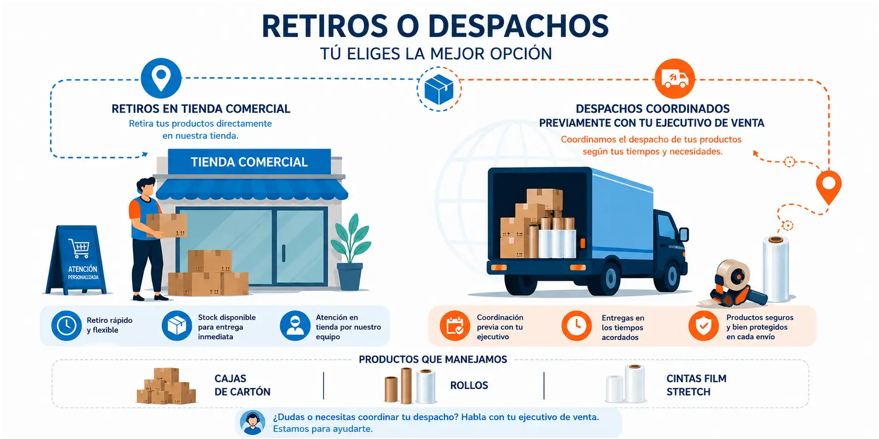 retiros y despachos
